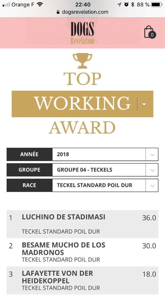 Du Broussis Des Chênes Rouges - CH Luchino de Stadimasi n°1 Top working dog award 2018